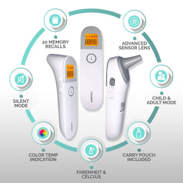 3-in-1 Ear & Forehead Thermometer